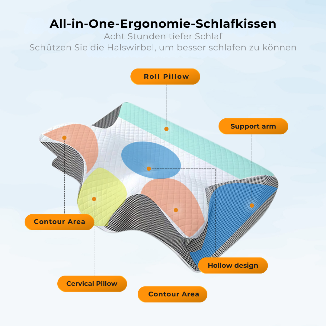 chilliva® Orthopädisches 4D Kopfkissen