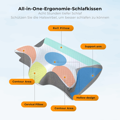 chilliva® Orthopädisches 4D Kopfkissen