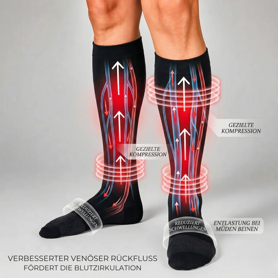 Kompressionsstrümpfe Spring Signature Collection